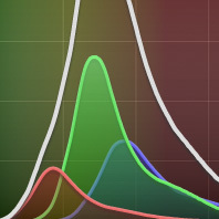 Spectral Imaging with Linear Unmixing | Nikon’s MicroscopyU